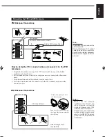 Предварительный просмотр 7 страницы JVC LVT0100-001B Instructions Manual