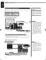 Предварительный просмотр 10 страницы JVC LVT0100-001B Instructions Manual