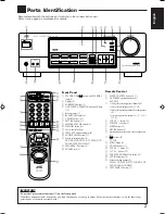 Предварительный просмотр 5 страницы JVC LVT0142-006A Instructions Manual