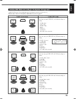 Предварительный просмотр 19 страницы JVC LVT0142-006A Instructions Manual