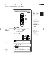 Preview for 5 page of JVC LVT0336-003A Instructions Manual