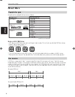 Preview for 14 page of JVC LVT0336-003A Instructions Manual