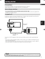 Preview for 15 page of JVC LVT0336-003A Instructions Manual