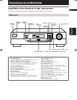 Preview for 51 page of JVC LVT0336-003A Instructions Manual