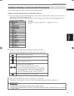 Preview for 63 page of JVC LVT0336-003A Instructions Manual