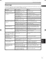 Preview for 89 page of JVC LVT0336-003A Instructions Manual