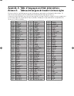 Preview for 91 page of JVC LVT0336-003A Instructions Manual