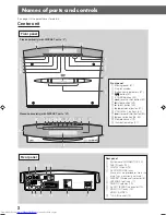 Предварительный просмотр 8 страницы JVC LVT0865-004A Instructions Manual