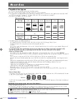 Предварительный просмотр 11 страницы JVC LVT0865-004A Instructions Manual