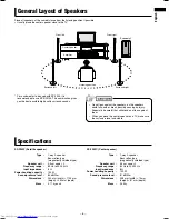 Preview for 7 page of JVC LVT1047-001A Instruction Manual