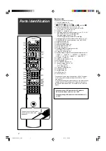 Preview for 4 page of JVC LVT1321-010C Instructions Manual