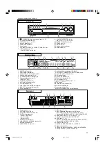 Preview for 5 page of JVC LVT1321-010C Instructions Manual