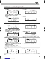 Предварительный просмотр 13 страницы JVC LVT1348-003A Instructions Manual