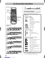 Предварительный просмотр 32 страницы JVC LVT1348-003A Instructions Manual