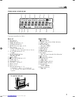 Предварительный просмотр 7 страницы JVC LVT1356-001B Instructions Manual