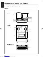 Preview for 6 page of JVC LVT1356-005A Instructions Manual