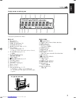 Preview for 7 page of JVC LVT1356-005A Instructions Manual