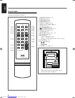 Preview for 8 page of JVC LVT1356-005A Instructions Manual