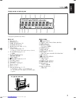 Preview for 33 page of JVC LVT1356-005A Instructions Manual