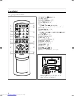 Preview for 94 page of JVC LVT1364-006B Instructions Manual