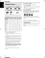 Предварительный просмотр 100 страницы JVC LVT1504-005B Instructions Manual