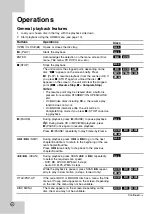 Preview for 24 page of JVC LVT2007-029C Instructions Manual