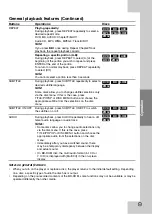 Preview for 25 page of JVC LVT2007-029C Instructions Manual