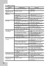 Preview for 34 page of JVC LVT2007-029C Instructions Manual