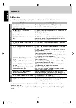 Preview for 12 page of JVC LVT2190-006A Instruction Manual