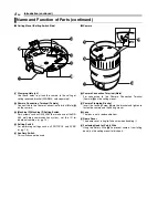 Предварительный просмотр 8 страницы JVC LWT0254-001B-H Instructions Manual