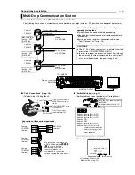 Предварительный просмотр 9 страницы JVC LWT0254-001B-H Instructions Manual