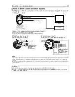 Предварительный просмотр 11 страницы JVC LWT0254-001B-H Instructions Manual