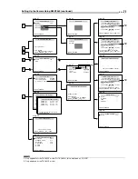 Предварительный просмотр 23 страницы JVC LWT0254-001B-H Instructions Manual