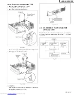 Предварительный просмотр 12 страницы JVC LX-P1010ZE Service Manual