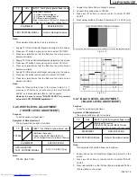 Предварительный просмотр 18 страницы JVC LX-P1010ZE Service Manual