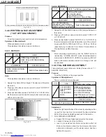 Предварительный просмотр 19 страницы JVC LX-P1010ZE Service Manual