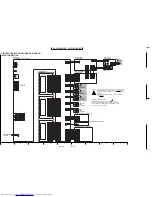 Предварительный просмотр 27 страницы JVC LX-P1010ZE Service Manual