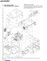 Предварительный просмотр 41 страницы JVC LX-P1010ZE Service Manual