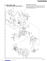 Предварительный просмотр 42 страницы JVC LX-P1010ZE Service Manual