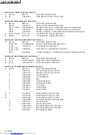 Предварительный просмотр 47 страницы JVC LX-P1010ZE Service Manual