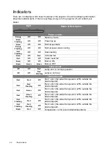 Preview for 42 page of JVC LX-WX50 User Manual