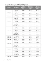 Preview for 48 page of JVC LX-WX50 User Manual