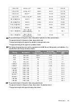 Preview for 49 page of JVC LX-WX50 User Manual