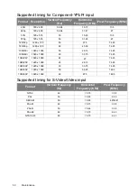 Preview for 50 page of JVC LX-WX50 User Manual