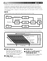 Предварительный просмотр 6 страницы JVC LYT0002-088B Instructions Manual