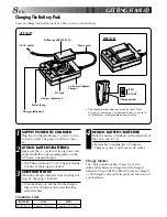 Предварительный просмотр 8 страницы JVC LYT0002-088B Instructions Manual