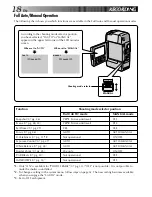 Предварительный просмотр 18 страницы JVC LYT0002-088B Instructions Manual