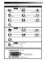 Предварительный просмотр 39 страницы JVC LYT0002-088B Instructions Manual