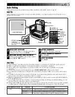 Предварительный просмотр 65 страницы JVC LYT0002-088B Instructions Manual