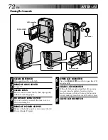 Предварительный просмотр 72 страницы JVC LYT0002-088B Instructions Manual